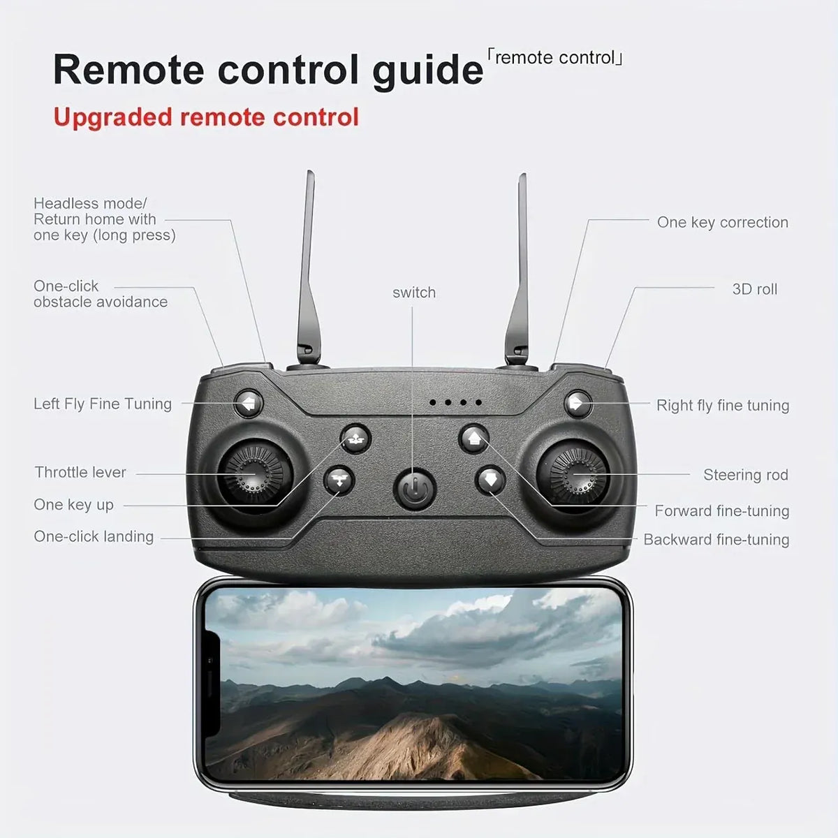 E99 Drone Camera – FREE SHIPPING